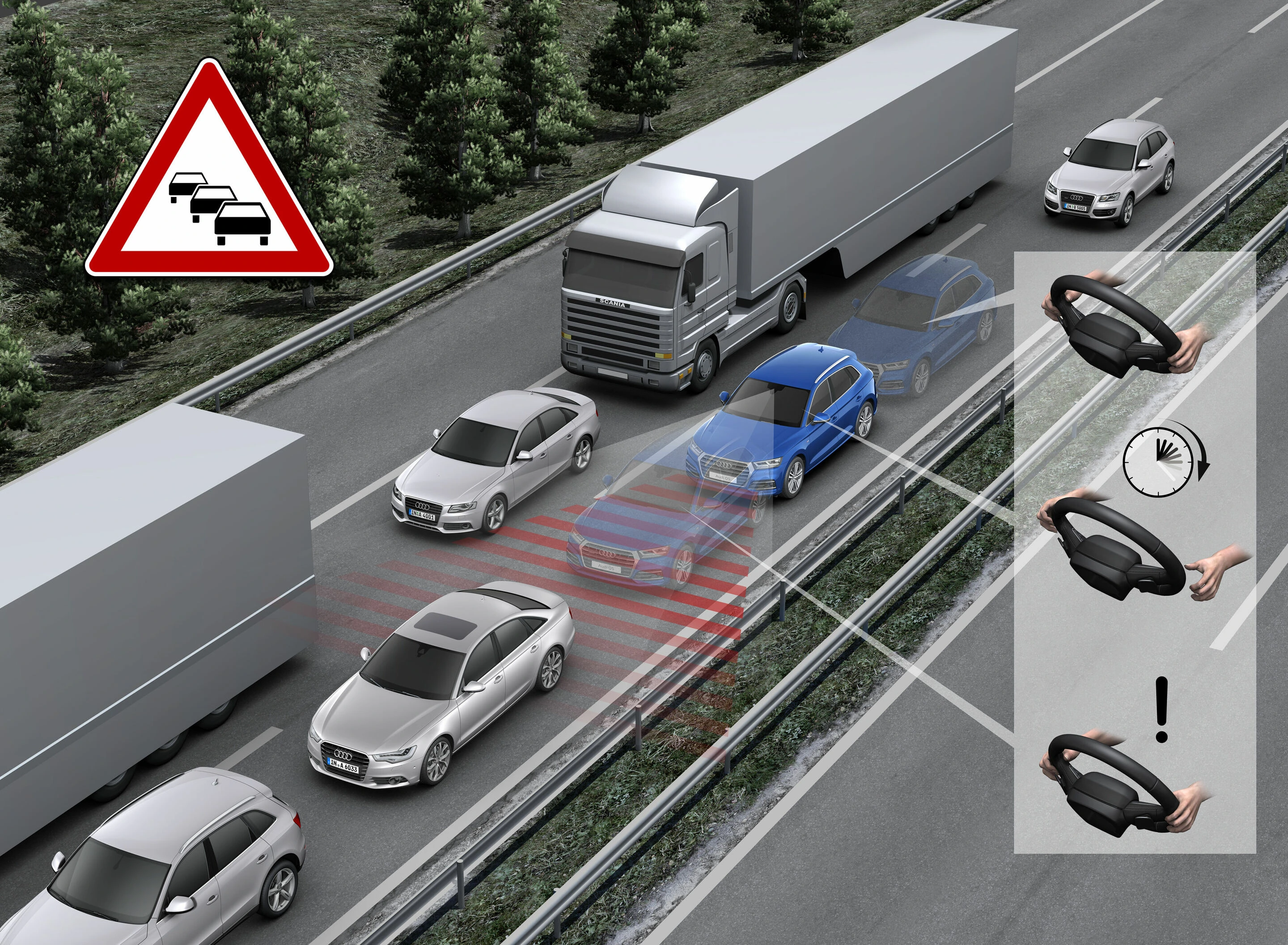 Системы помощи водителю Audi